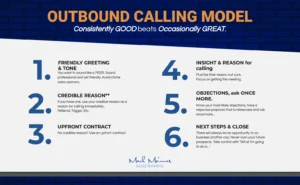 Outbound calling guide